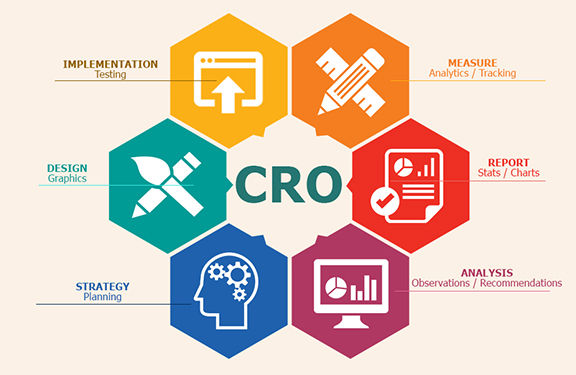 At MarketingEXL, our Conversion Rate Optimization (CRO) services are designed to transform your website traffic into tangible business results. We utilize data-driven strategies to enhance user experience, reduce friction, and boost conversion rates. Our CRO offerings include: